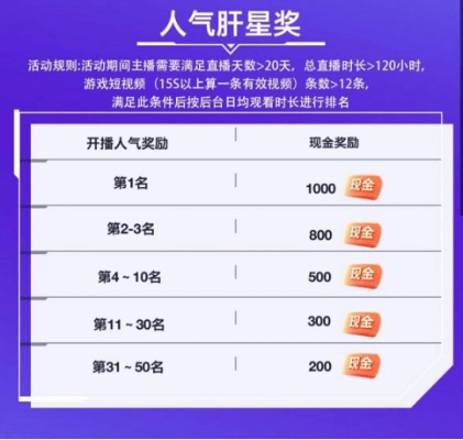 极品小号怎么选？2026年5类核心类型匹配热门需求，附实战养成攻略