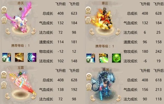 问道外传怎么加点？2026全职业热门流派实测+避坑指南，秒变战场核心