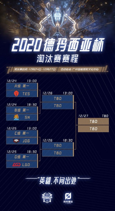 德玛西亚杯直播怎么看才值？选视角、薅福利、涨技术的全攻略