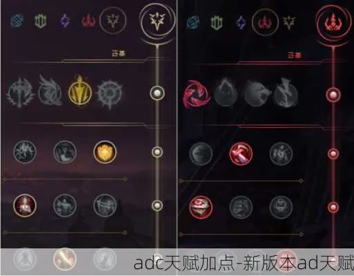 S6 ADC天赋加点怎么选？2026高阶对局最优流派、容错拉满的实战方案