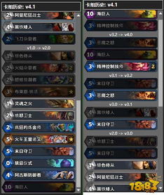 硬核玩家私藏，起源女神类型全解析，匹配热门需求解决养成抽卡阵容痛点