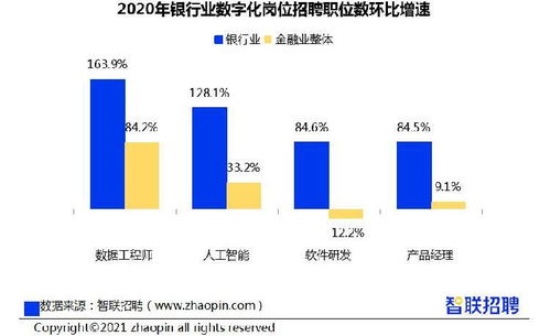 2026年开SF一条龙怎么选？4类核心类型匹配热门需求+独家避坑实战
