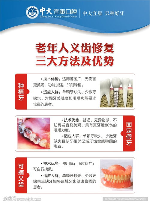 2026奶骑治疗手法全场景指南，新手入门/大秘境冲层/团本专精精准玩法