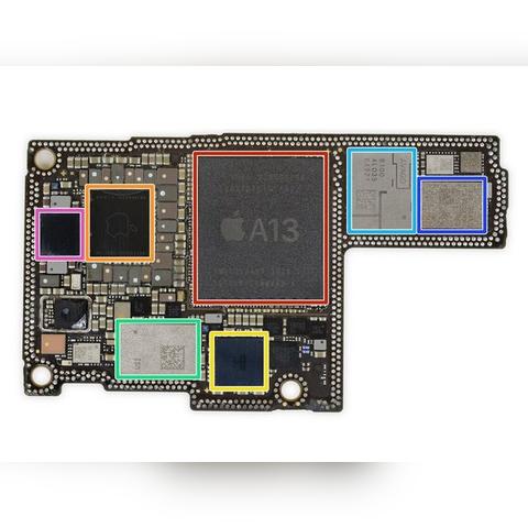 彩蛋藏了啥？5大类型拆解+热门需求精准匹配攻略