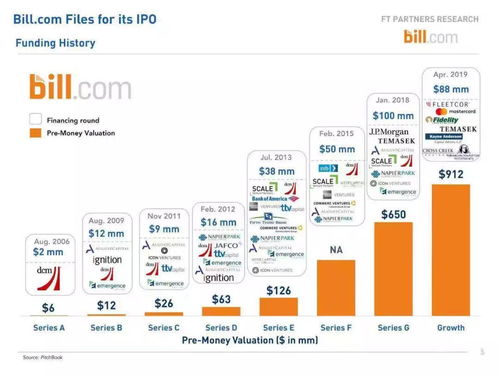 pay.sdo.com盛大支付平台实用攻略，充值避坑、退款与返利全指南