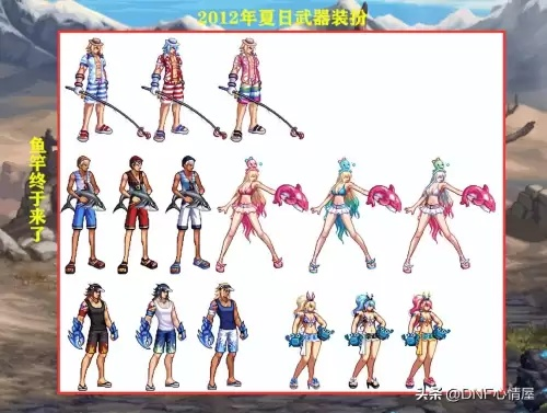 DNF时装补丁全攻略，类型拆解、热门需求匹配，2026玩家专属外观指南