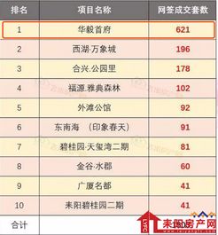 2015年女优排行榜全揭秘，类型划分、热门需求匹配及玩家精准选片攻略