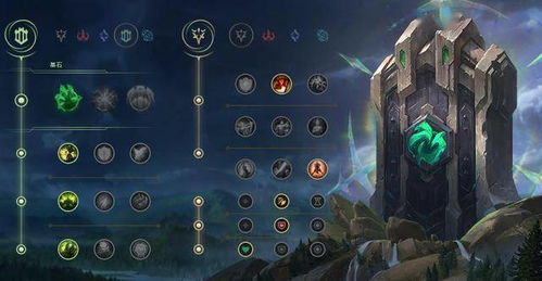 烈火神盾2026深度攻略，解锁路径、专属流派搭配、BOSS战隐藏机制全解析