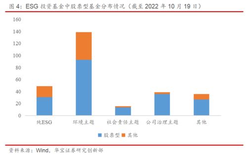 天纯被芯类型全解析，2026年实测教你匹配睡眠需求选对款