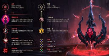 弩炮派生类型深度拆解，冷门流派藏惊喜，教你匹配热门需求制霸狩猎场