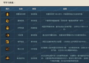 2026DNF守护者祭坛全攻略，通关技巧、守护兽加点、灵魂猎者速刷秘籍