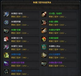 魔兽世界11.0工程学终极指南，冲级省钱、赚金套路+大秘境/团本道具实战解析