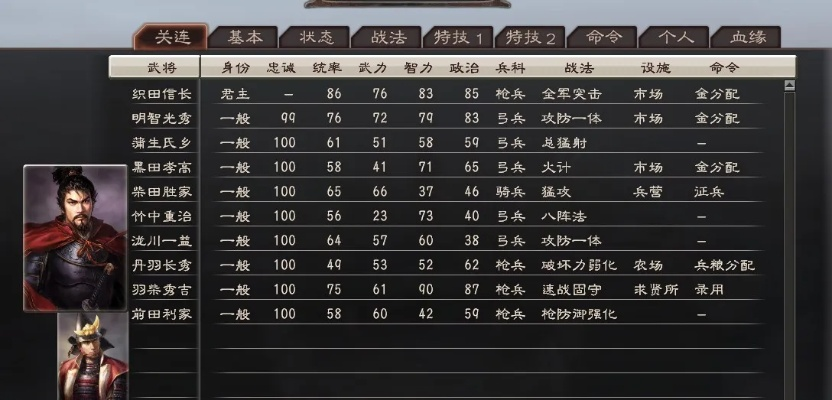 三国志12官网实用全攻略，正版激活、隐藏剧本、优质MOD资源一站式获取