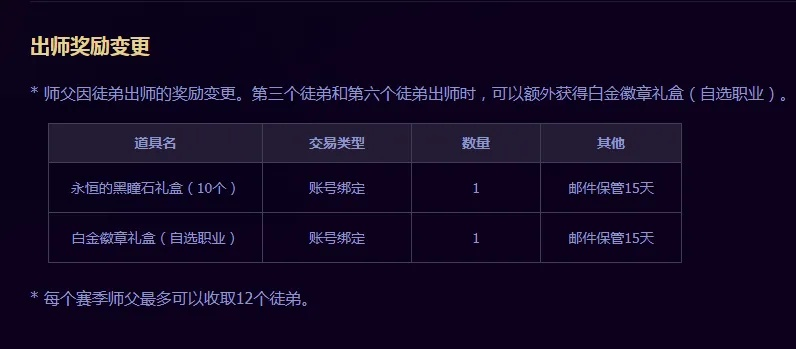 白金铸币怎么用才不亏？类型细分、高效获取与热门兑换全攻略