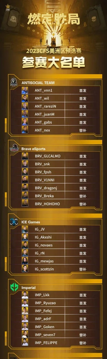 2026年CF竞猜怎么稳赚？赛事押注/道具博弈/积分兑换全攻略+胜率数据支撑