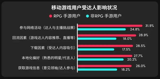 2026年哪些私服最火？匹配核心需求的深度入坑&避坑攻略