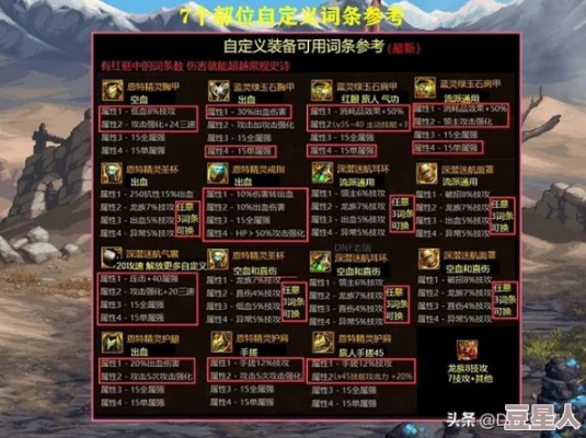 2026年DNF史诗套怎么选？职业适配、毕业优先级、过渡攻略全维度拆解