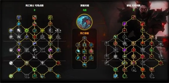 2026魔兽DK全流派深度攻略，血/冰/邪怎么选？团本大秘境天赋配装实战指南