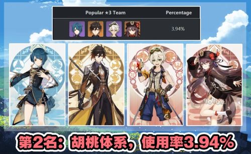 2026原神深渊bug独家拆解，匹配热门需求的实战修复全攻略