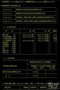 鲜为人知的哥特王朝3控制台类型，热门需求适配代码+实战调优全攻略