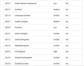 2026天刀激活码全指南，稀缺类型拆解、热门需求匹配&实战领取技巧