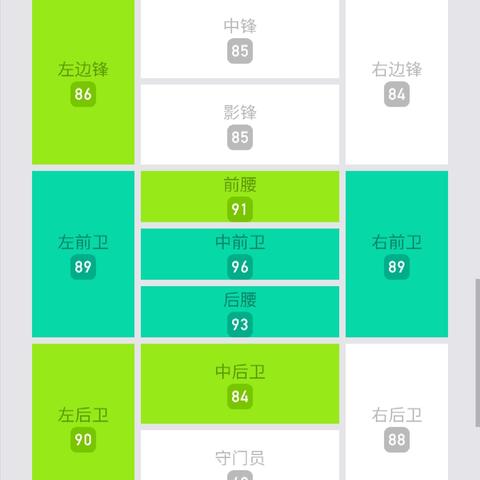 实况2013全技能类型深度拆解，匹配热门流派需求，解锁隐藏战术天花板