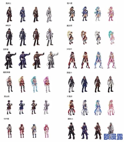 DNF西装怎么选？全类型细分、流派适配指南+2026年专属毕业装推荐