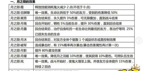 原神佛系养老邻居必藏，15分钟高效摸鱼拿满活动奖励的冷门实操指南