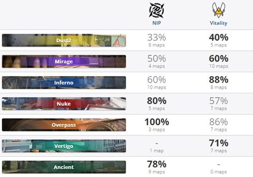CSGO去哪开箱最靠谱？2026年授权平台+概率数据+实战避坑全解析