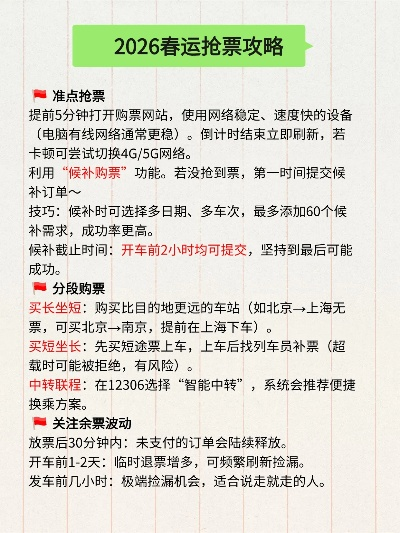 返程聪明人分哪4类？2026年抢票/省钱/舒适/应急全场景精准方案