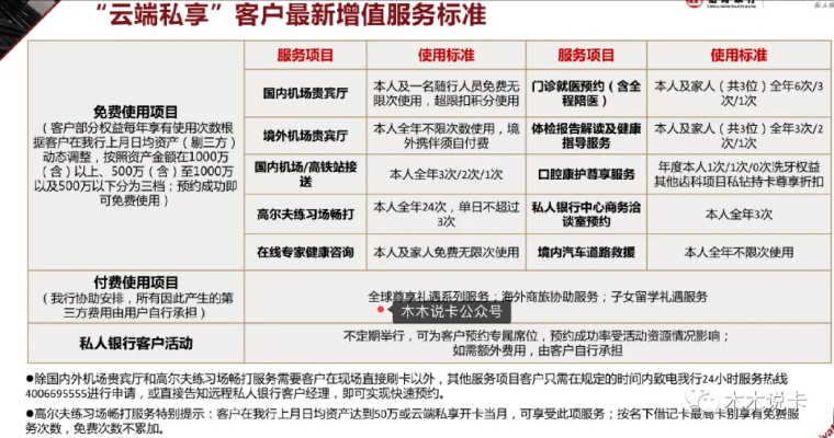 2026新开电信私服怎么挑？类型细分、热门需求匹配+实战避坑全指南