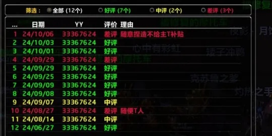 17173魔兽类型全覆盖，怀旧服开荒/正式服冲分/赚金如何精准破局？