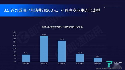 日本IMAX全类型深度拆解，如何匹配影迷与玩家的热门观影需求？