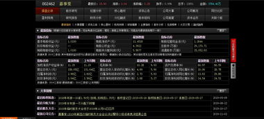 传神外挂怎么用才不被封？类型细分、打金设置与防封实战全攻略