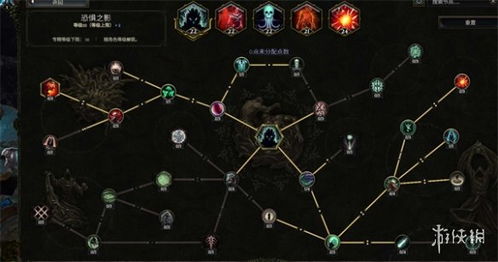 2026死灵法师加点终极指南，3类核心流派+热门场景精准适配，告别无效加点