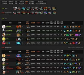 堕落之影新手怎么告别卡关？2026实测开荒避坑+BOSS逃课+装备搭配全攻略