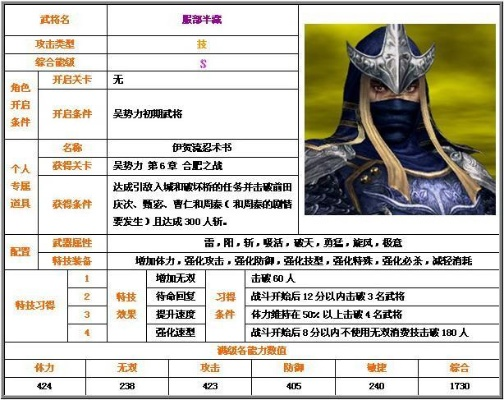 无双大蛇秘籍独家实测，速通、刷装、全角色解锁，2026热门需求全攻略