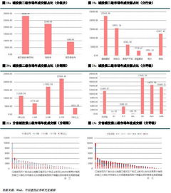中国搬砖网类型大盘点，匹配热门需求的稳定收益实战指南