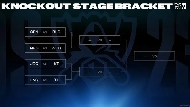 鲜为人知的S4世界总决赛积分榜硬核拆解，晋级规则、隐藏逻辑与逆袭密码