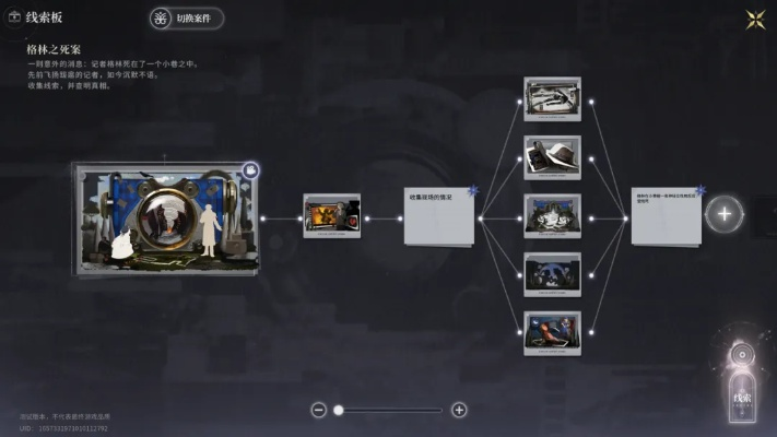 游戏玩家健忘3类型拆解，从副本到剧情，2026专属破解方案