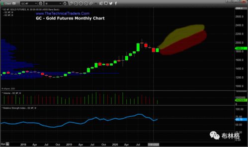 金摇杆奖，玩家话语权天花板？2026获奖趋势+必玩清单全攻略