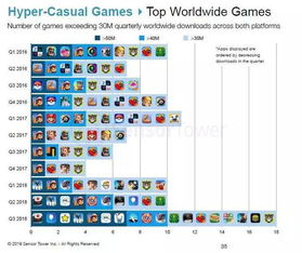 2026年爆款H5小游戏全攻略，碎片化爽玩+通关赚奖励必看清单