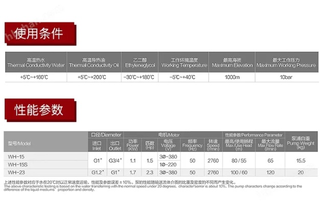 结冰袋选不对白花钱！食品/医用/工业全场景适配指南+2026实测数据
