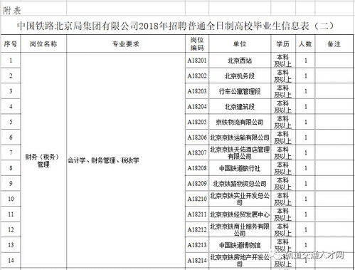 星穹铁道兑换码怎么薅？类型拆解、热门需求匹配&2026Q1实测攻略