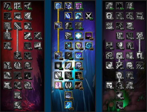 WLK怀旧服影之哀伤任务全攻略，2026版门槛、速刷与避坑指南