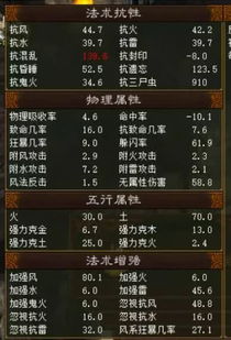 2026大话水浒职业怎么选？平民适配、副本冲榜、PK最优全指南