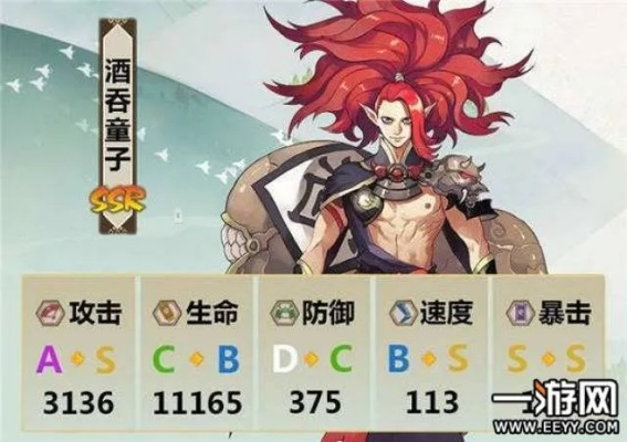 酒吞童子御魂怎么选？2026PVE/PVP专属搭配+冷门强势套路解析