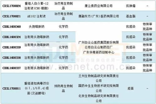 独家C9官网下载全解析，各类型版本怎么选？匹配热门需求避坑指南