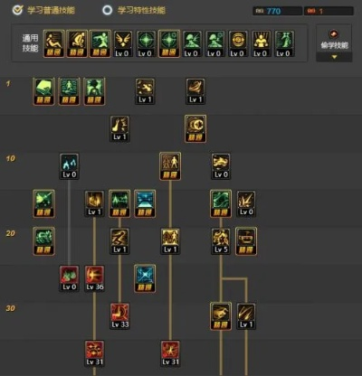 2026DNF男法师刷图加点全解析，搬砖/攻坚/过渡型怎么选？附实战模板