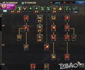 2026DNF混沌魔灵二觉加点全攻略，爆发/续航/搬砖3流派怎么选？附实战数据